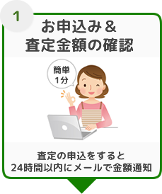 英語教材の査定の申込