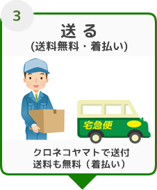 英語教材の発送